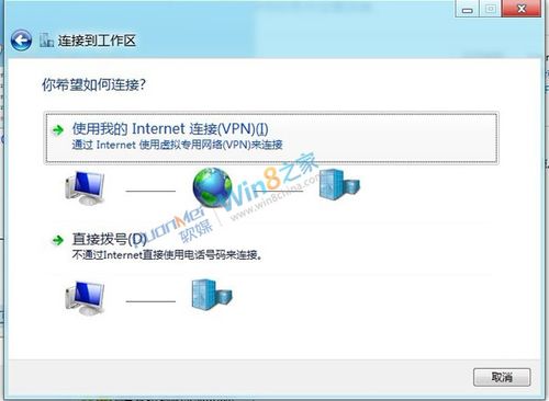 电脑能用的vpn_用户本地电脑如何连接VPN？