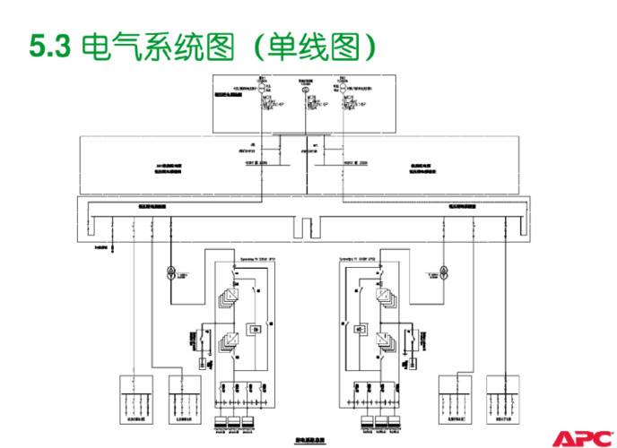 单线服务器和双线_创建电气单线图