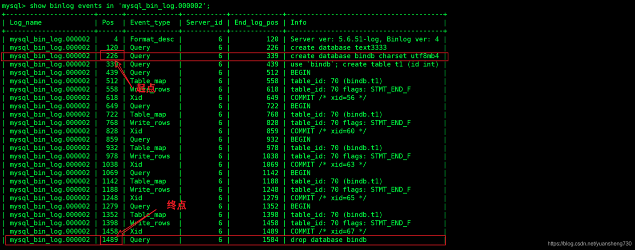 mysql数据库操作日志_操作日志