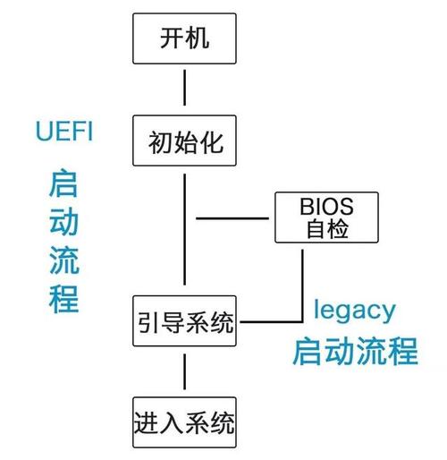 Win11重装系统教程：简单易懂的安装操作步骤