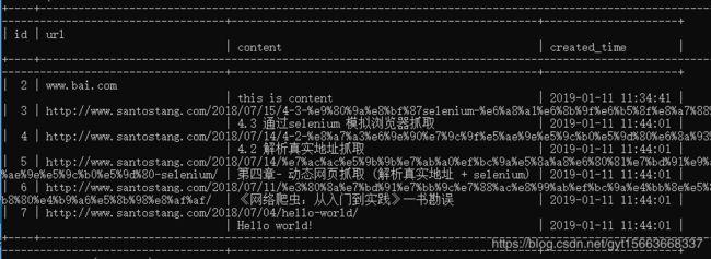 爬虫 数据库 mysql_配置网站反爬虫防护规则防御爬虫攻击