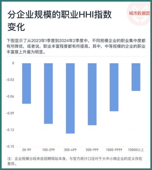 数据备份对于个人用户和企业用户有何不同？