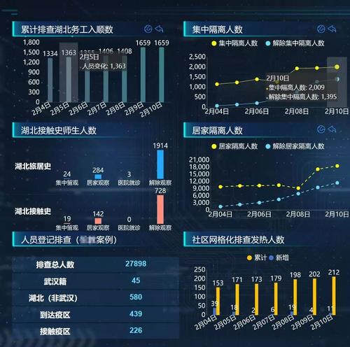 大数据实时数据_大数据