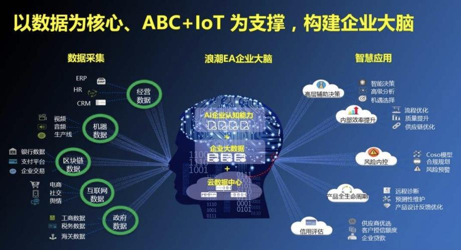 大数据什么有_存在大Key/热Key，有什么影响？