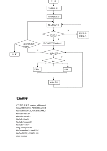 存储过程中事务管理_事务管理