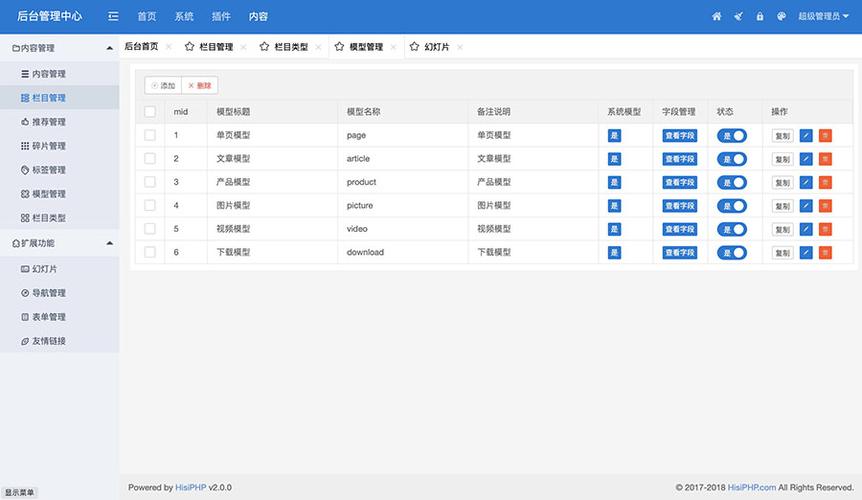 开源网站内容管理系统_最佳实践自助建站汇总