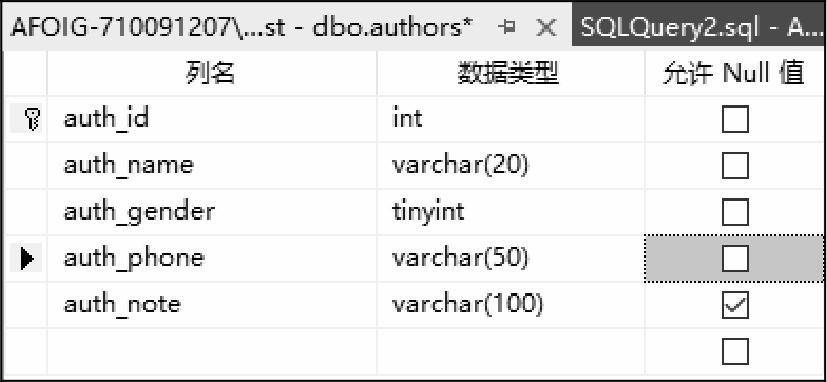 更改数据库字段编码_编码工具