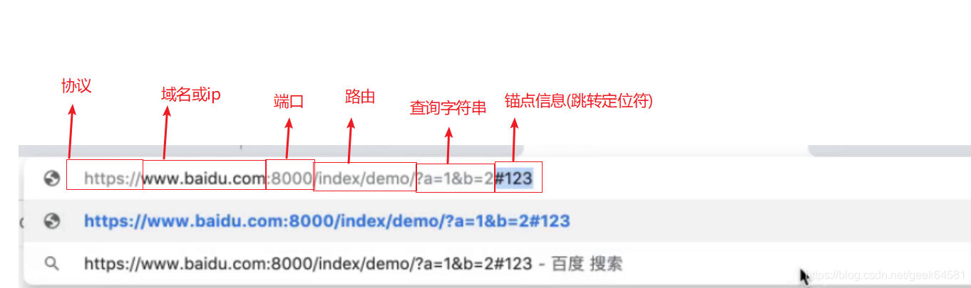 url是什么意思中文