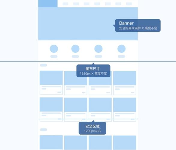 公司企业网站设计尺寸_产品安装尺寸问题？