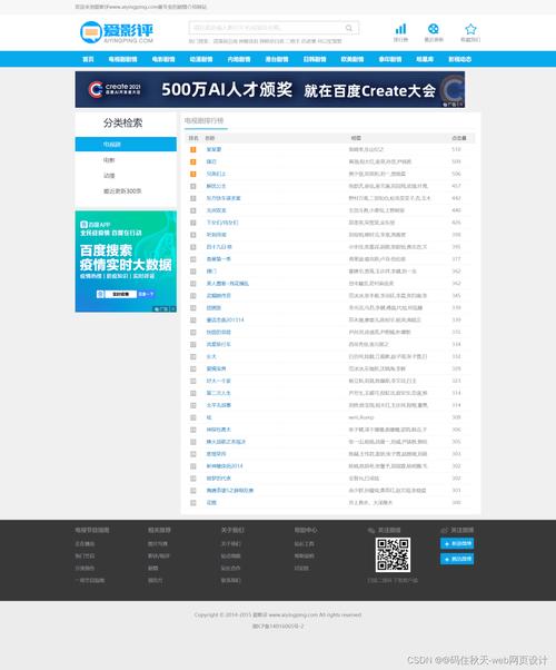 个人网站页面模板html_创建个人模板