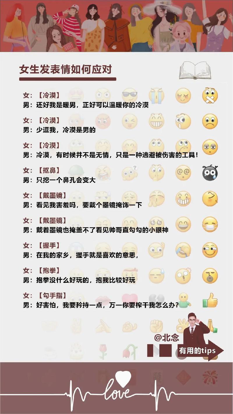 抖音的表情图片都代表什么意思