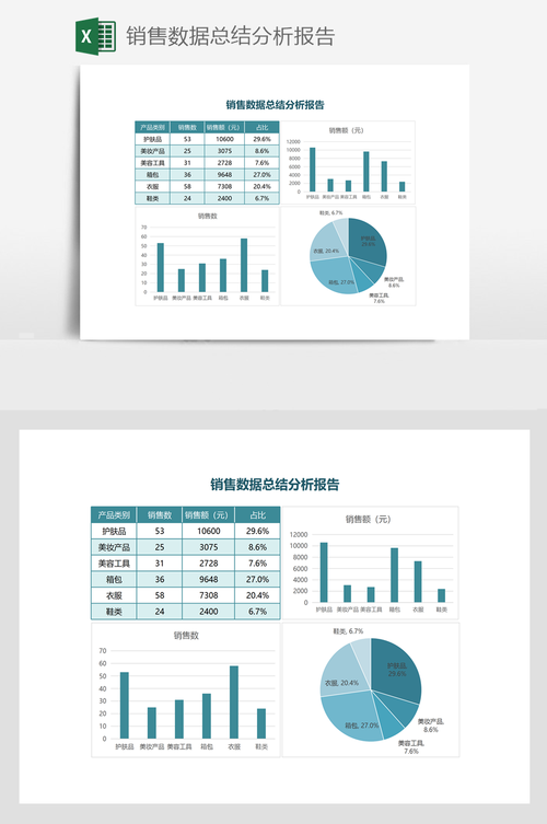 电商数据分析报告_方案