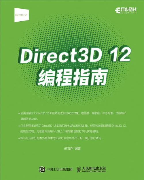 direct3d12 _