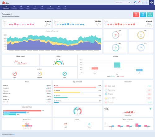 dashboard 文档_登录OpenSearch Dashboard