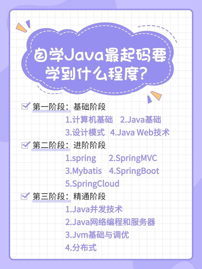 Java开发需要学习什么