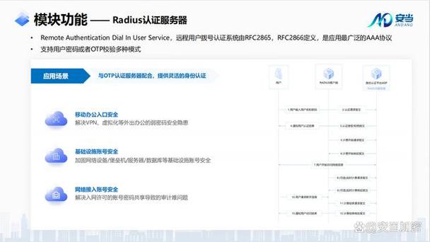 配置radius服务器_配置RADIUS远程认证