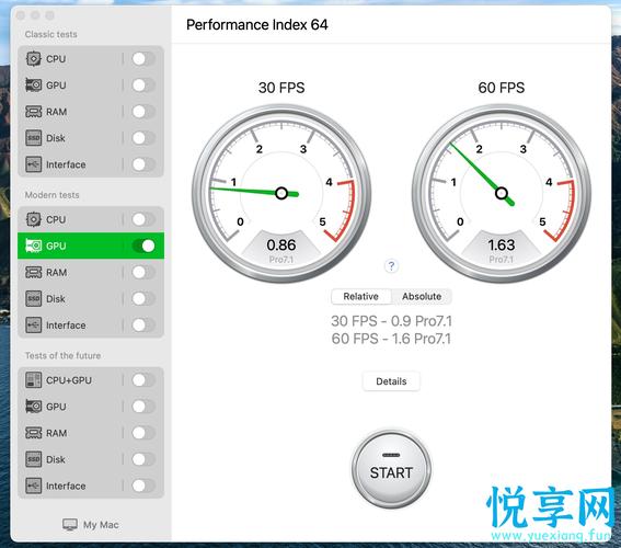 performance_修改性能加速资源