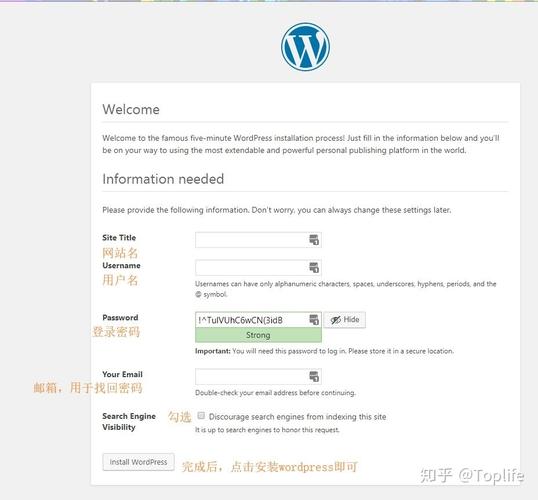 wordpress用户名是什么