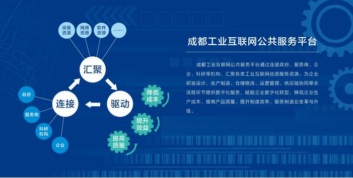 大型大型网站建设_大型企业集团多分支互联场景