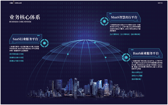 跨境网站建设_是否可以通过网络加速器实现跨境访问网站？