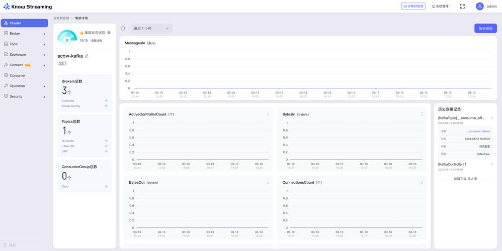 kafka拉取mysql数据库_镜像拉取配置说明