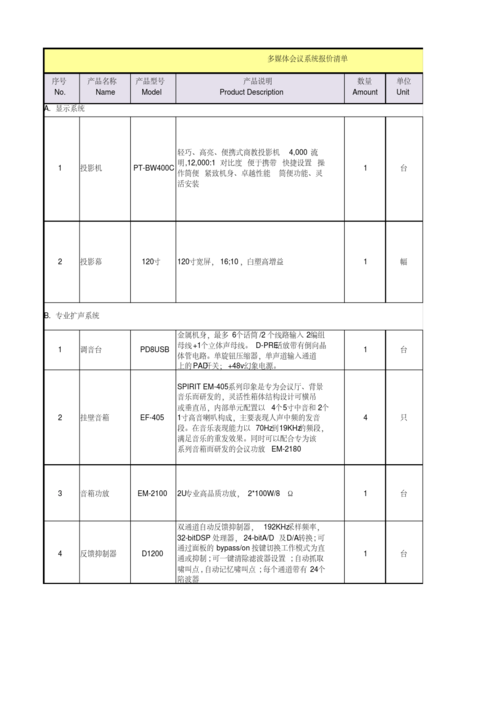 电话会议系统价格_电话