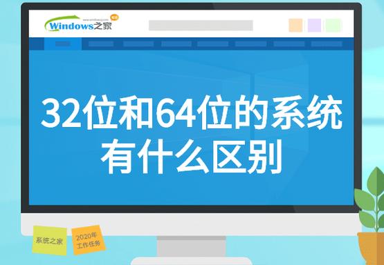 windows7 32位和62位有什么区别 windows7 32位和62位区别介绍