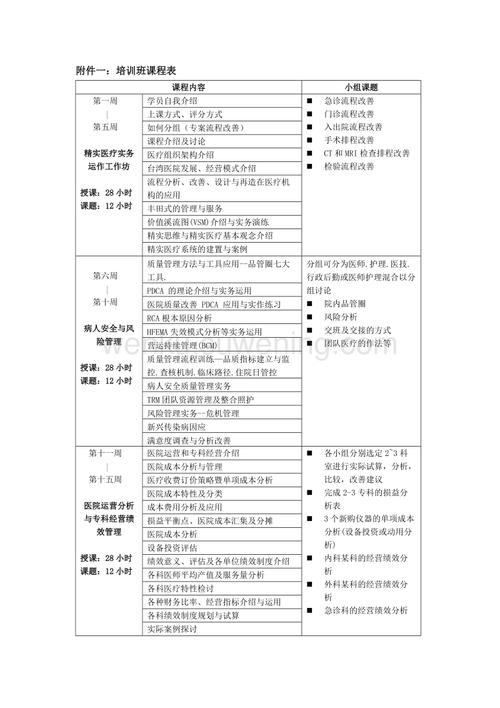 服务器高级运维学什么课程