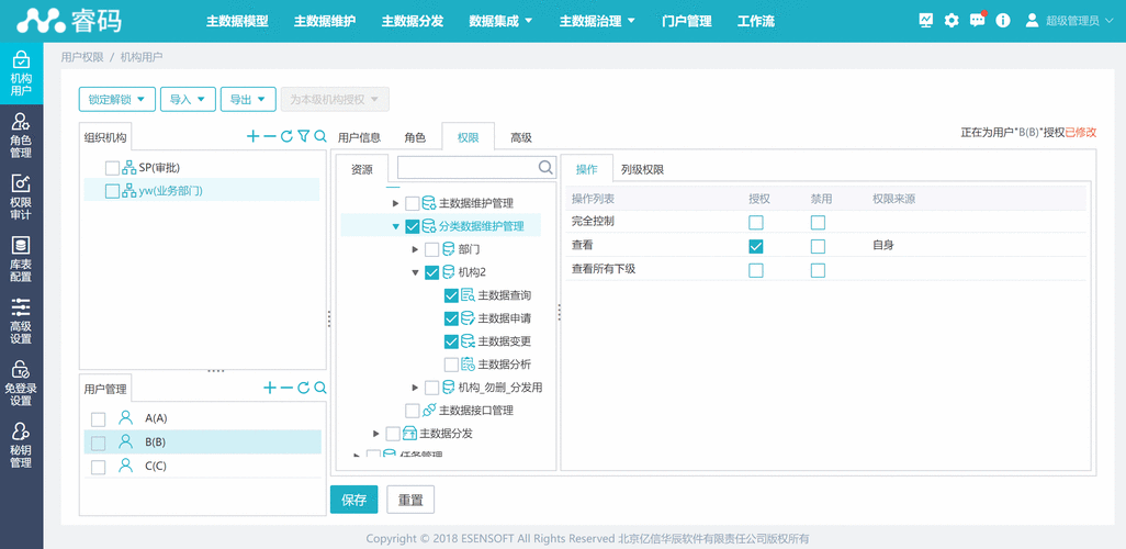 控制用户权限_权限控制