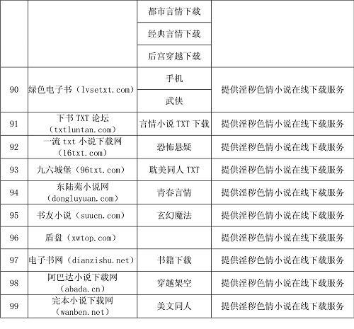 个人性质网站名称_“网站名称”要求