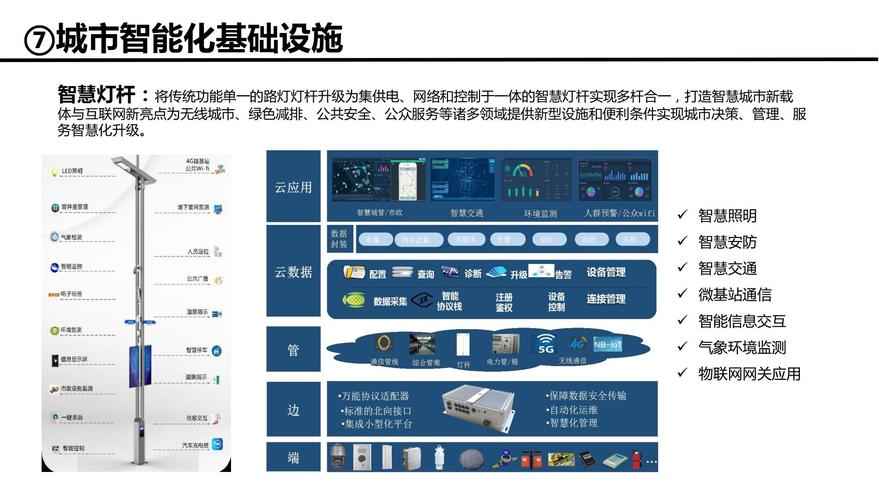 大数据基础设施解决方案_基础设施