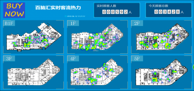 客流热力分析_多区域客流分析技能