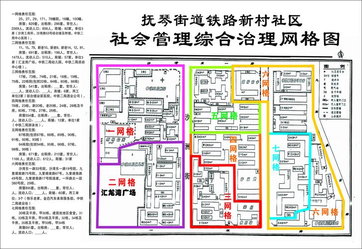 大中小网站的区分_社区分类