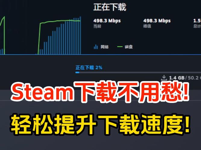 为什么steam下载速度慢