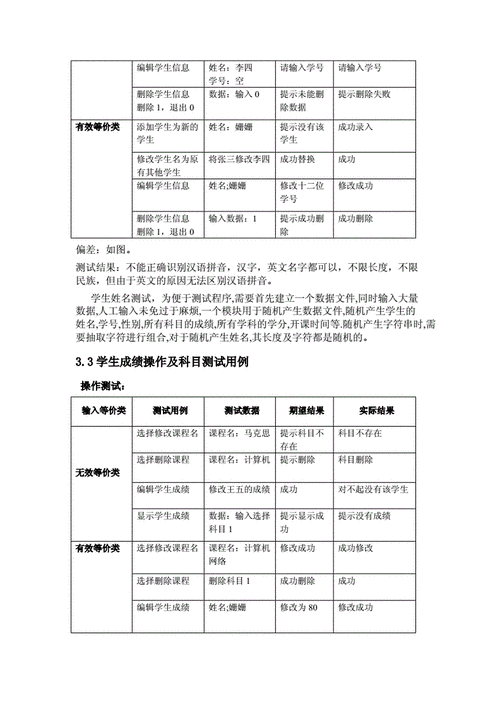 软件测试用例包括哪些内容