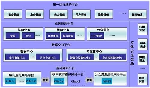 电子政务网站建设公司排行榜_排行榜