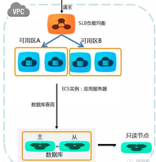 跨地域镜像复制_跨Region复制镜像