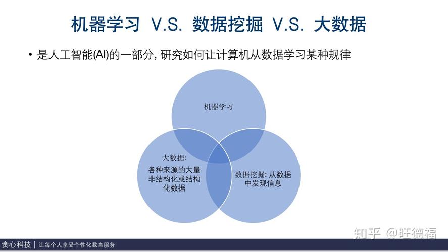 可逆数据隐藏机器学习_机器学习端到端场景