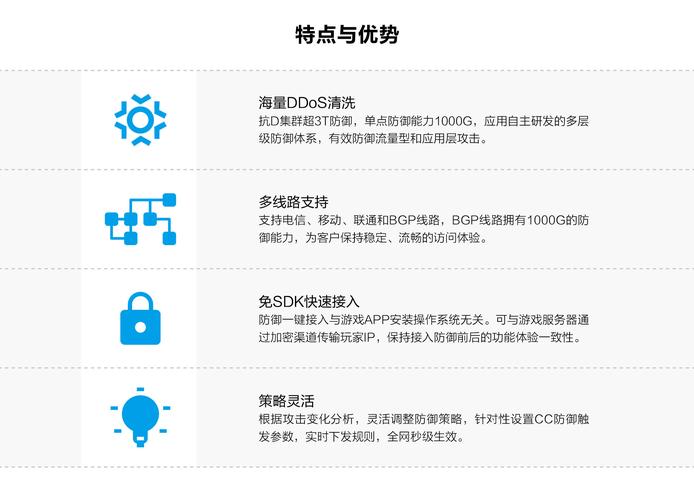 ddos和防火墙的区别 _充值和续费的区别？