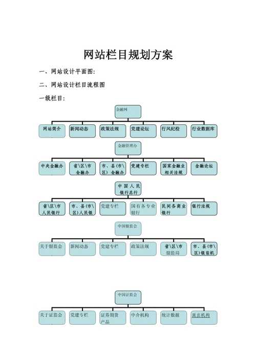 大型网站建设方案_方案