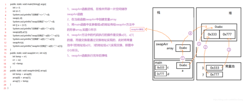 java怎么进行值传递和数组传递