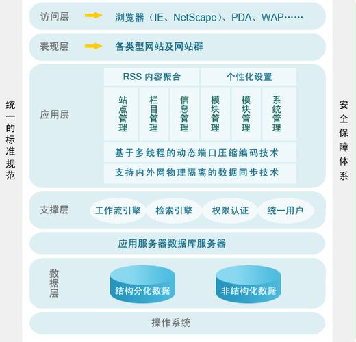 公司网站管理系统_公司管理