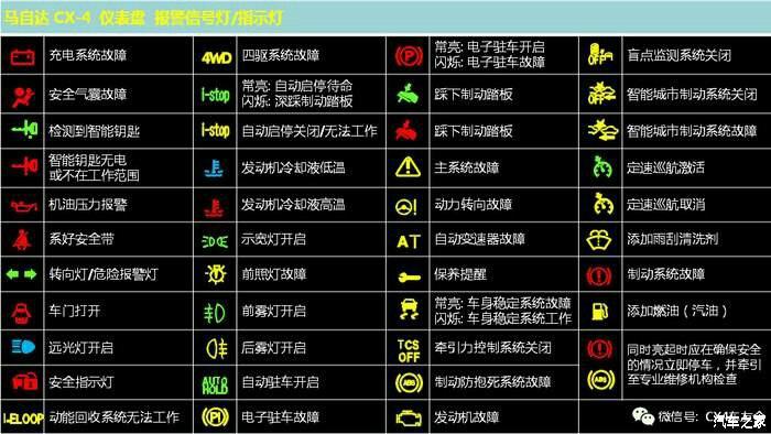 服务器的信号灯不亮了什么原因