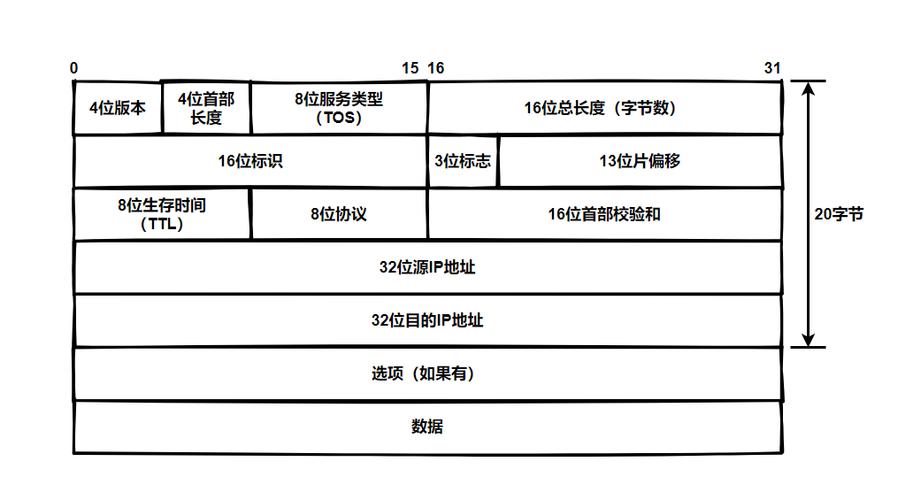 批量运行命令_批量运行作业