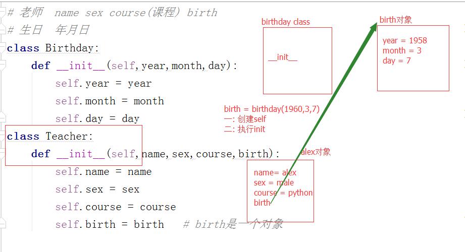 对象存储命名空间_命名空间