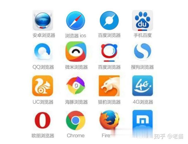 web浏览器是什么