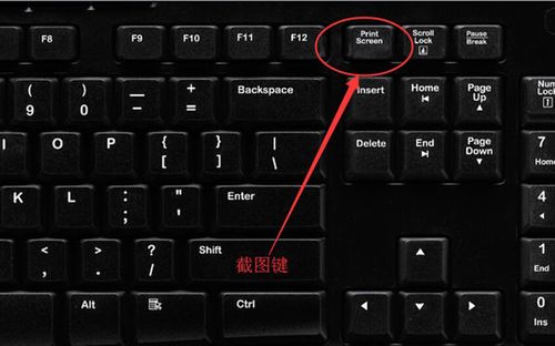 printscreen键是什么意思