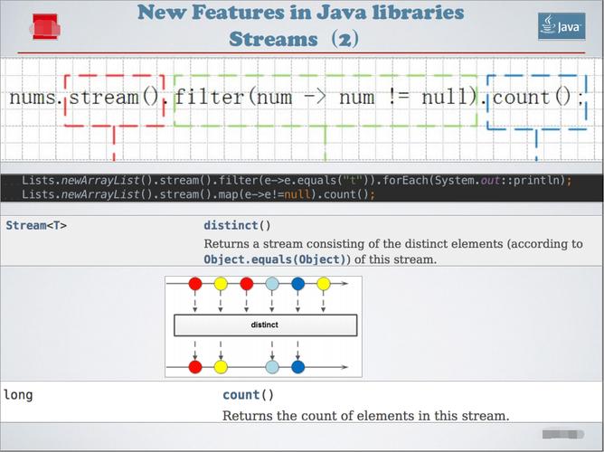 jdk1.8的新特性有哪些