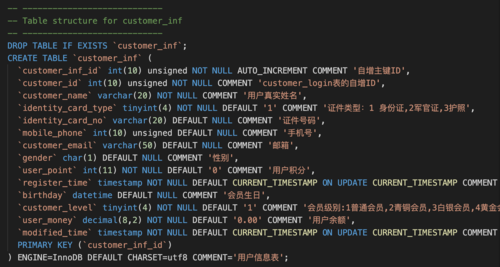 电商mysql数据库设计_使用APM管理电商应用