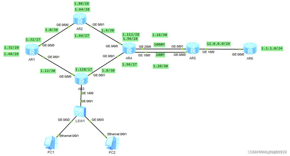 跑cdn用什么路由系统_添加系统静态路由